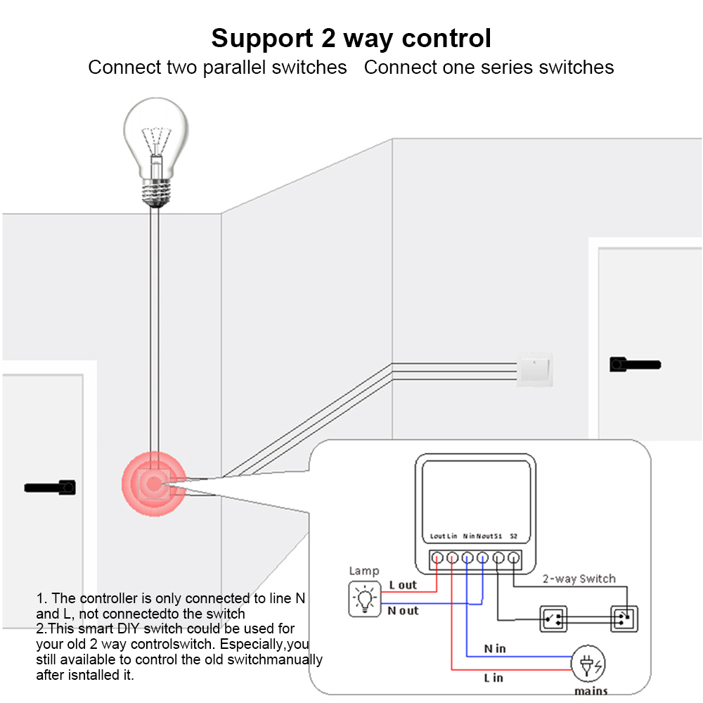 eWeLink WiFi Smart Switch Modu - Smart Home Hub 2 review and price