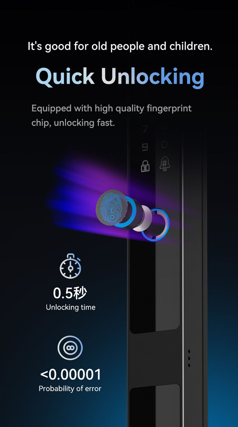 Camera video intercom Waterpro - Smart Home Video Doorbell review and price