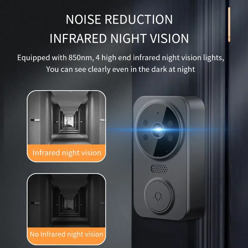 2026 HD Wireless Video Doorbel - Smart Home Video Doorbell review and price