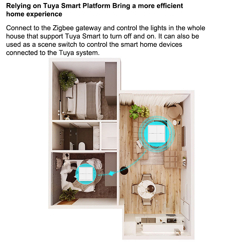 Tuya Smart ZigBee Wireless But - Smart Home Z Wave review and price