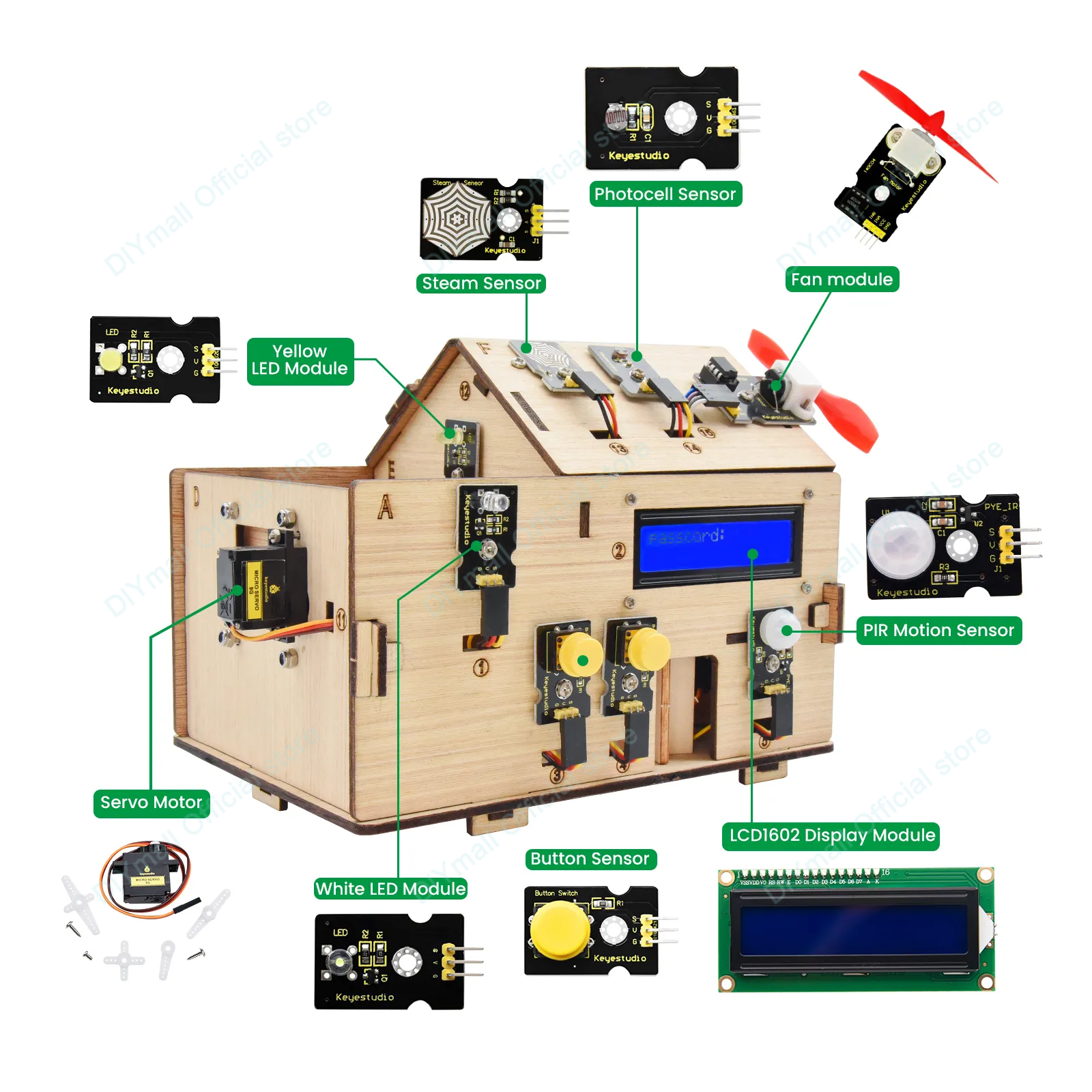 Keyestudio Smart IoT Home Kit  - Home Automation Kit review and price