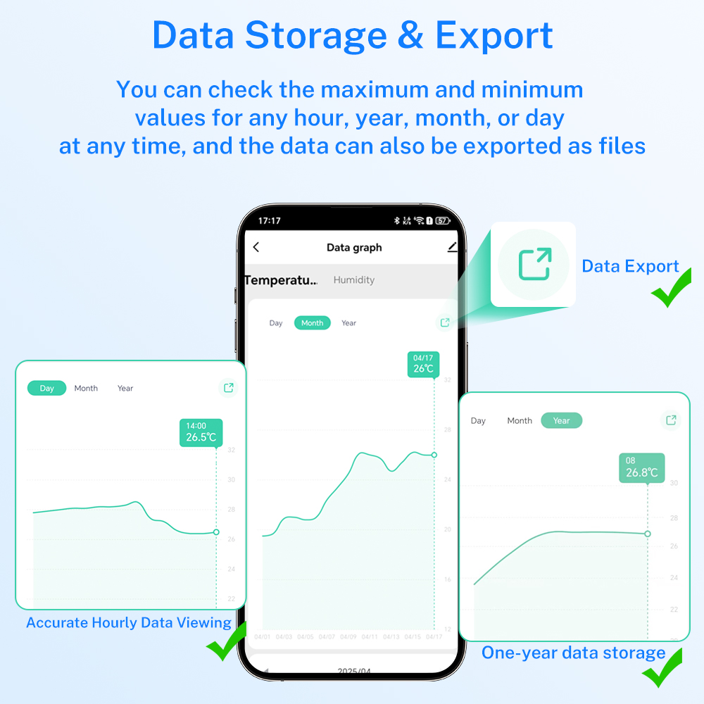 Tuya WiFi Thermometer hygromet - Smart Home App review and price