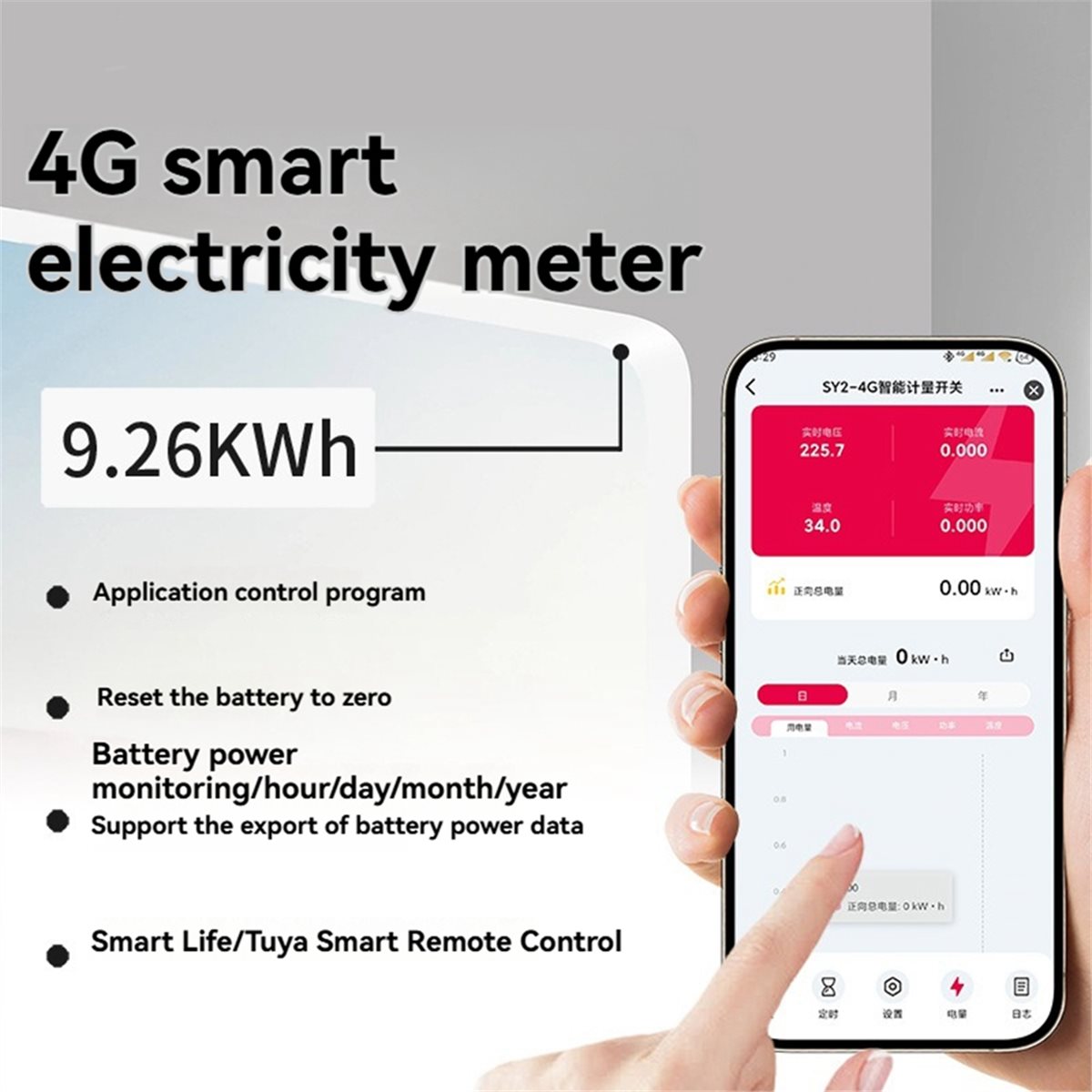HOT!  UYA 4G LTE GSM MCB Smart - Smart Home In Us review and price