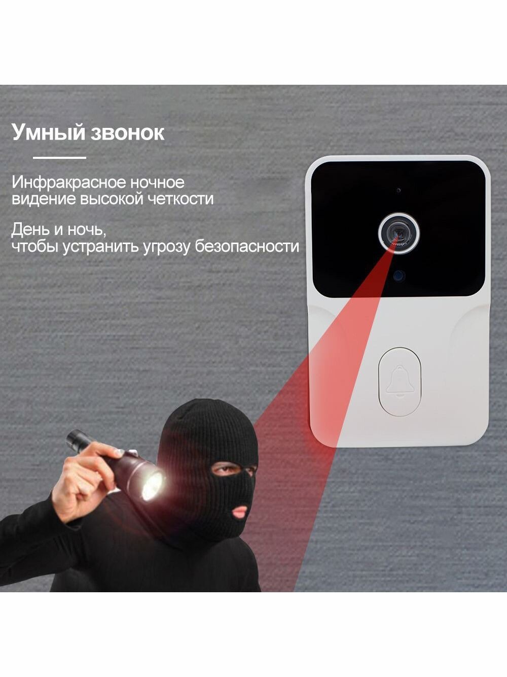 ANJIELO SMART 1080P WiFi Video - Smart Home Video Doorbell App review and price