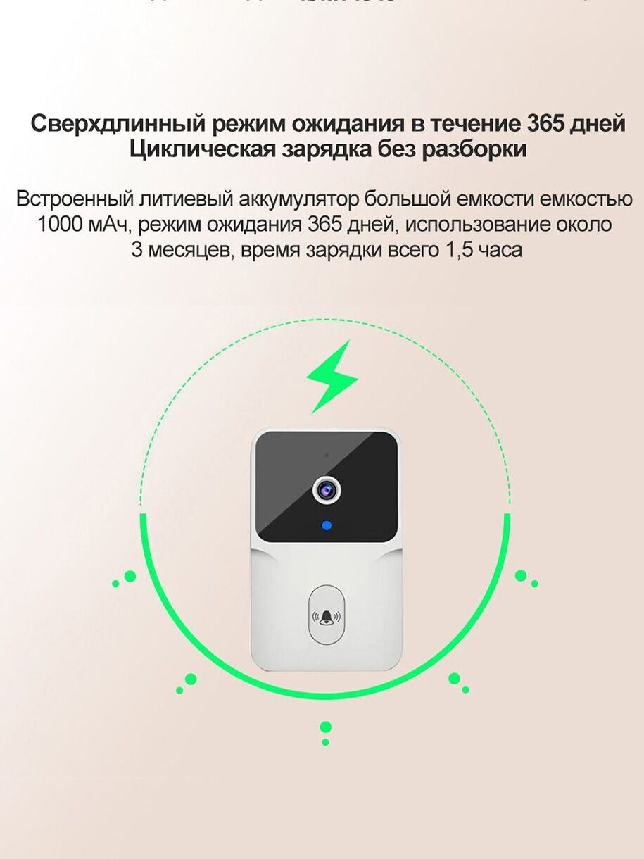 ANJIELO SMART 1080P WiFi Video - Smart Home Video Doorbell App review and price