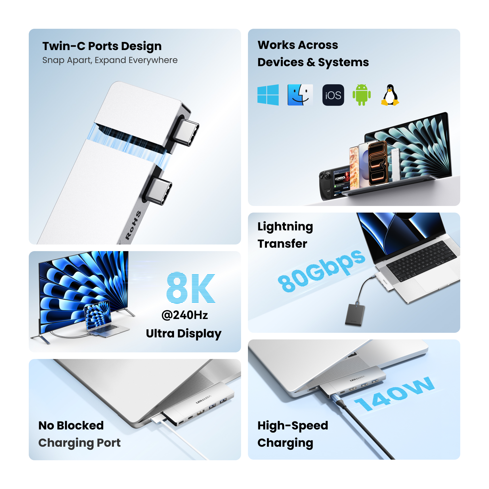 Vention 6 in 2 USB C Plug‑in H - Smart Home Hub 2 review and price