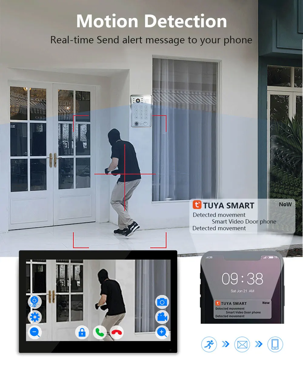 ANJIELO 5in1 Fingerprint Unloc - Smart Home Video Doorbell App review and price