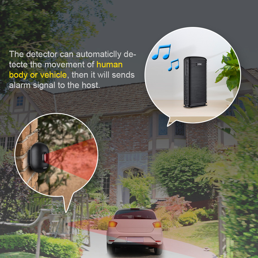 KERUI DW9 Garage Alarm Wireles - Home Automation Kit review and price
