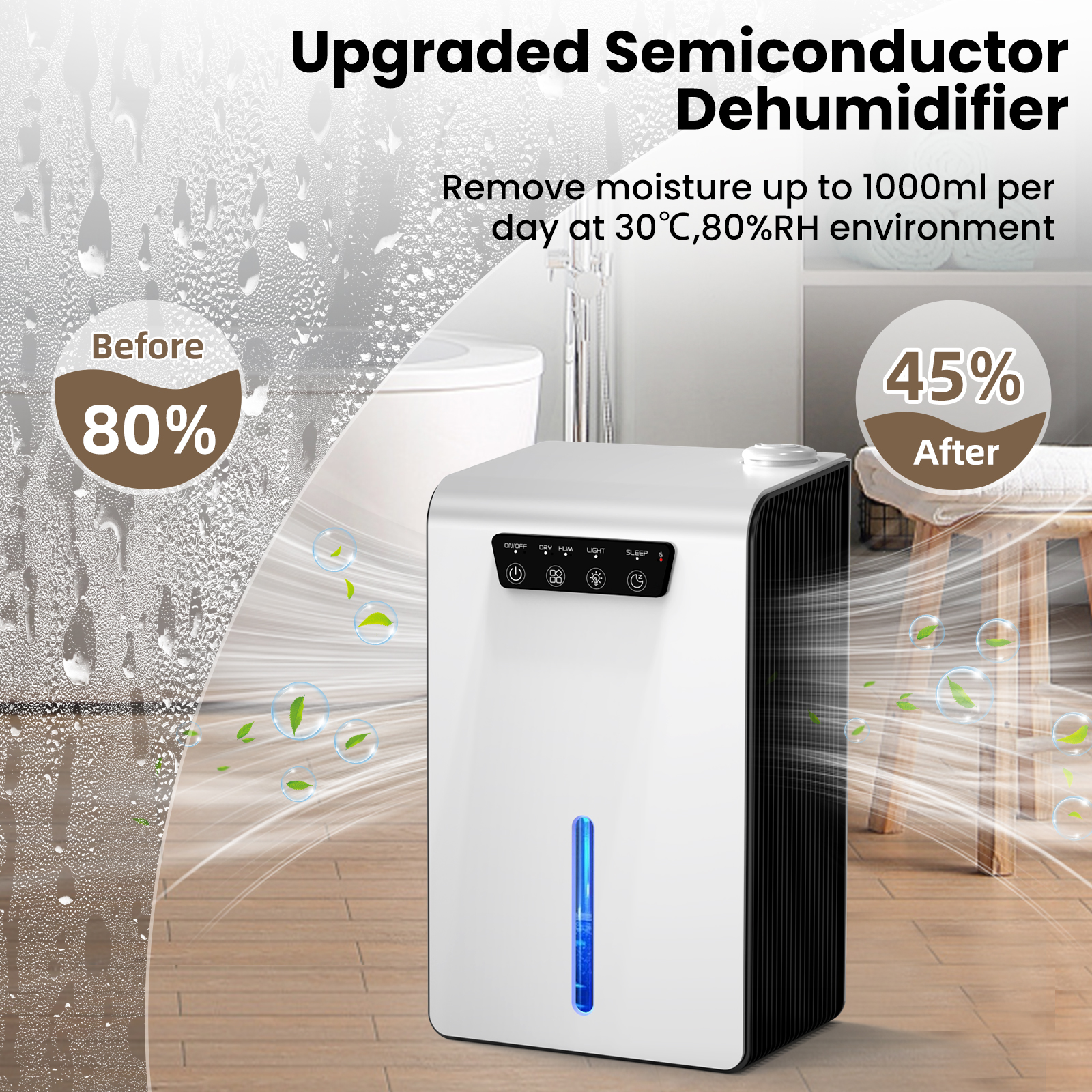 Pro HB641 2 in 1 Dehumidifier  - Smart Home In Us review and price