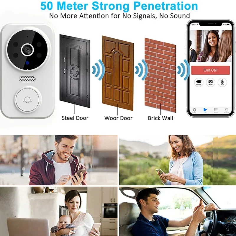 WiFi Wireless Visual Intercom  - Smart Home Video Doorbell review and price