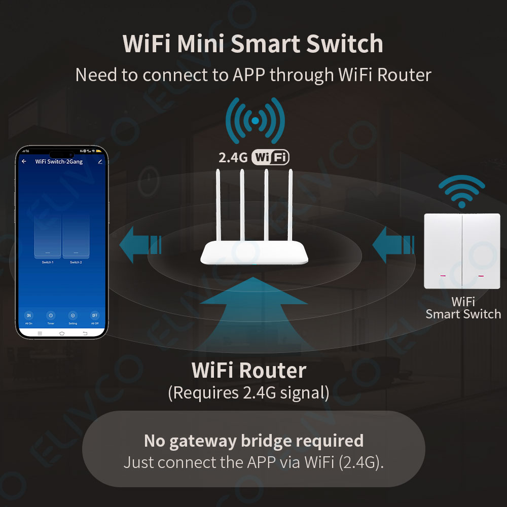 Tuya Wifi Smart Switch No Neut - Smart Home Remote Control review and price