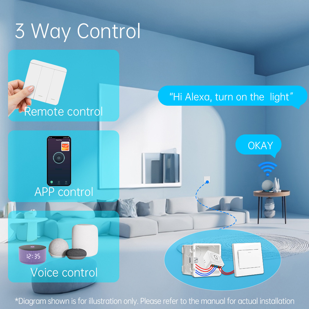 Tuya WiFi Smart Light Switch S - Smart Home Tuya review and price