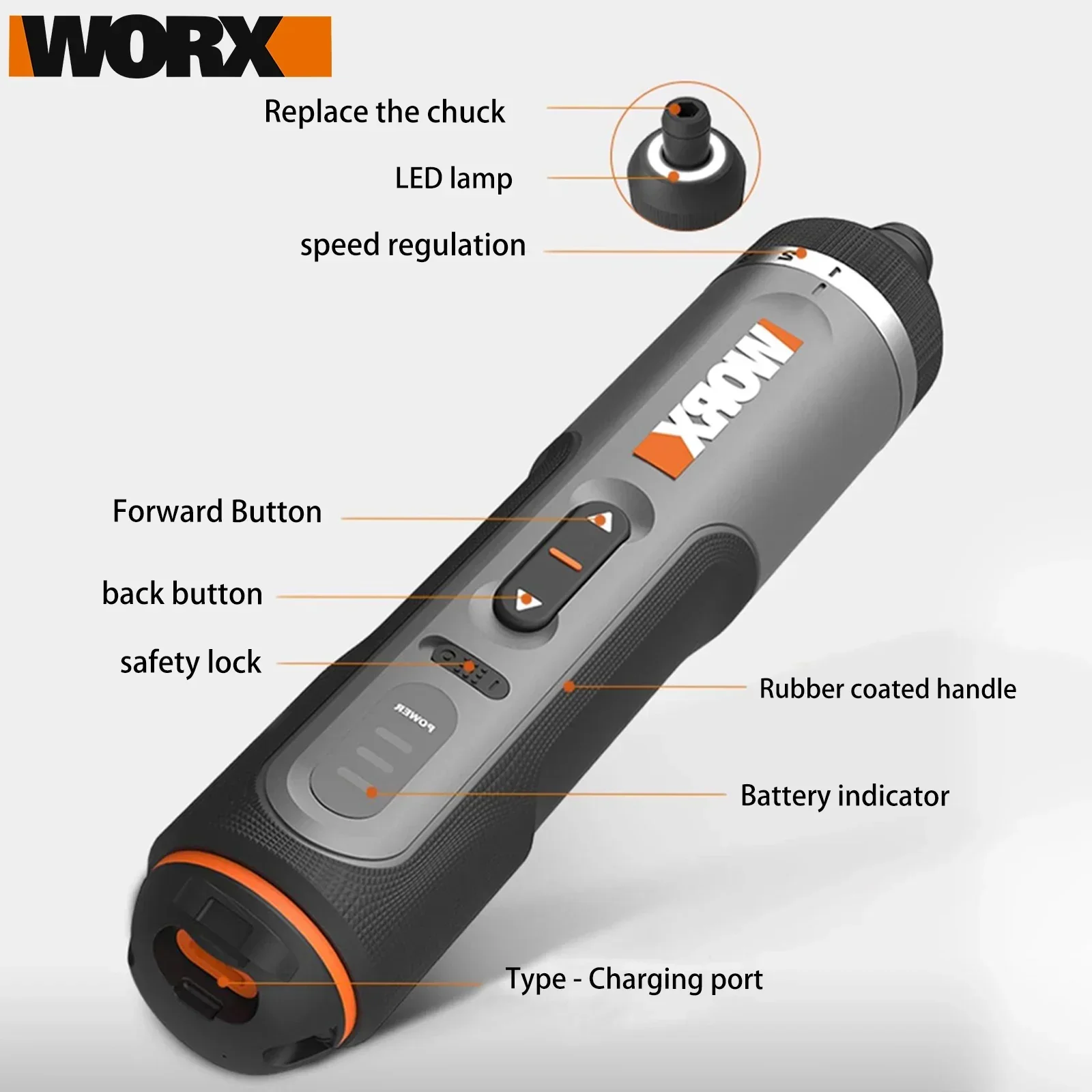 Worx WX240/WX242 4V Electric S - Smart Home Bosch review and price