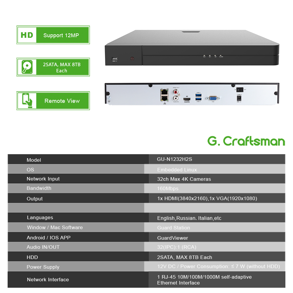 UNI 32CH NVR 12MP Security Rec - Security Ip Camera review and price
