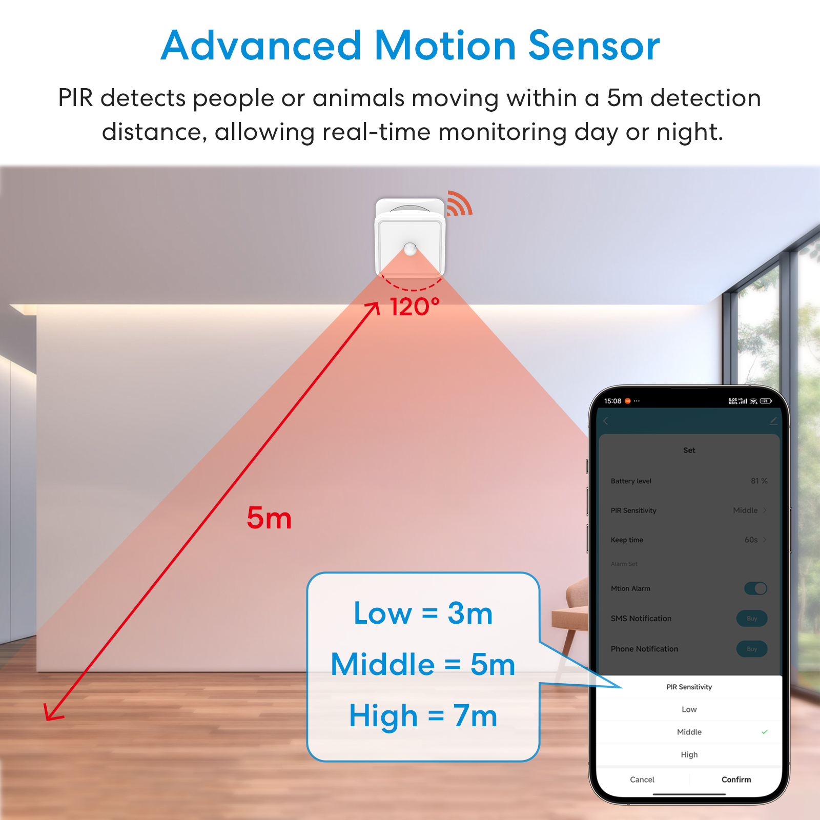 Tuya ZigBee Human Motion Senso - Smart Home Z Wave review and price