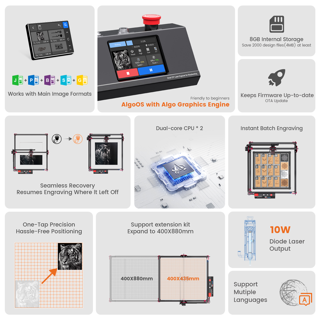 AlgoOS Control Smart High Powe - Smart Home Devices review and price