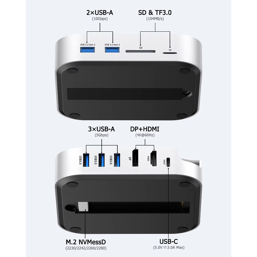 USB C Hub for Mac Mini M4 Dock - Smart Home Hub 2 review and price