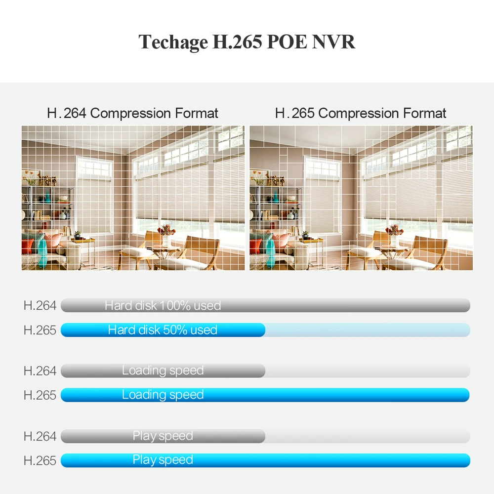 Techage H.265 8CH PoE Network  - Security Ip Camera review and price