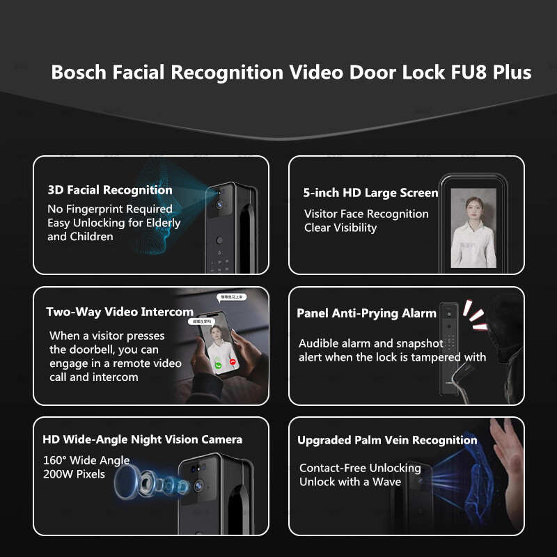 Bosch Smart Lock FU8 Plus Palm - Smart Home Bosch review and price