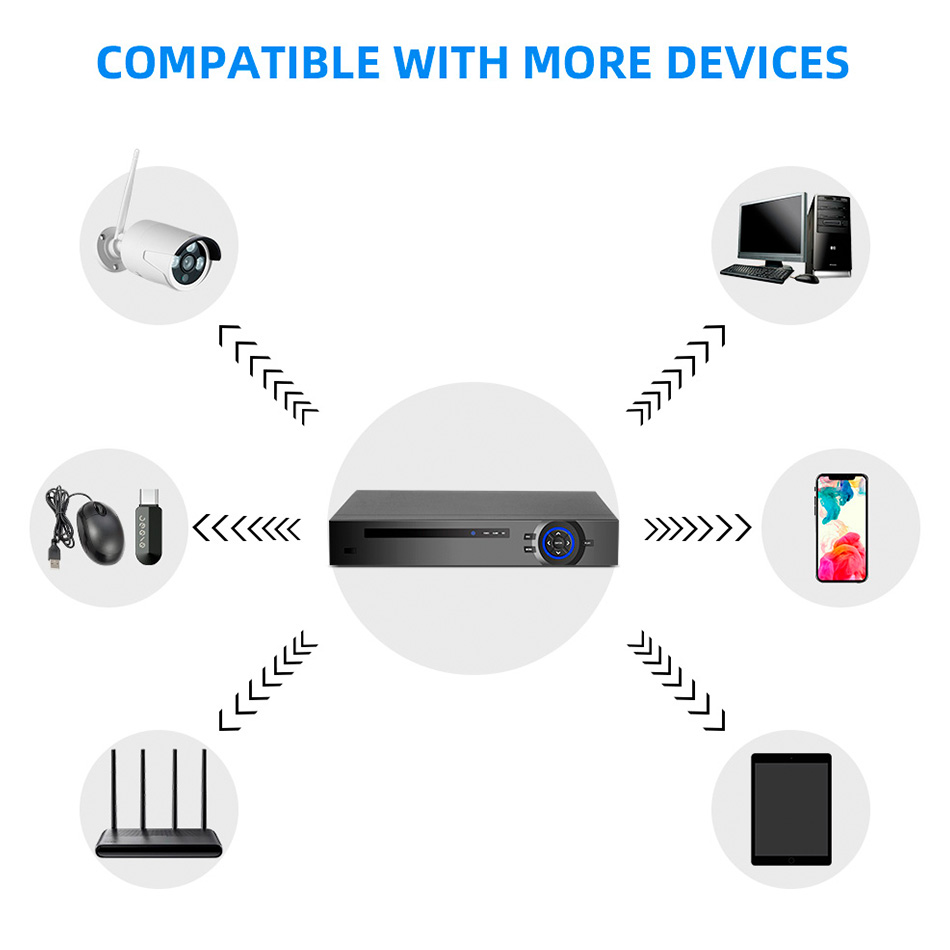 KERUI 4K 16CH POE NVR H.265 NV - Security Ip Camera review and price