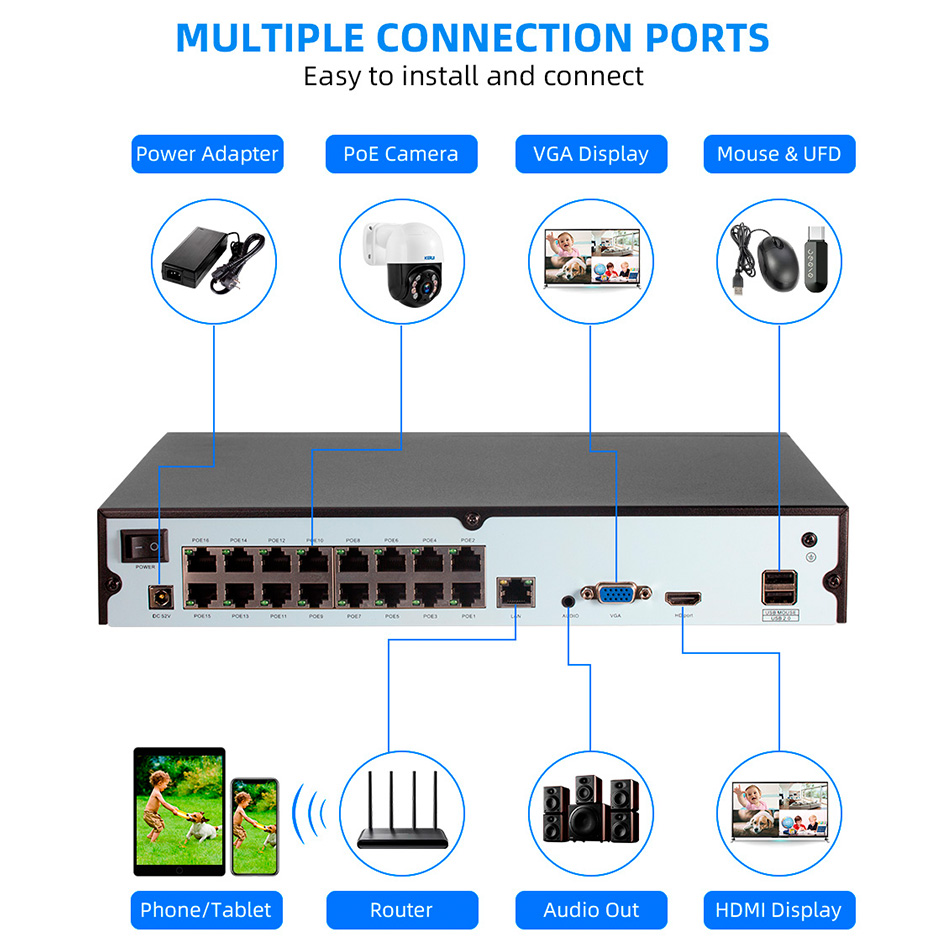KERUI 4K 16CH POE NVR H.265 NV - Security Ip Camera review and price