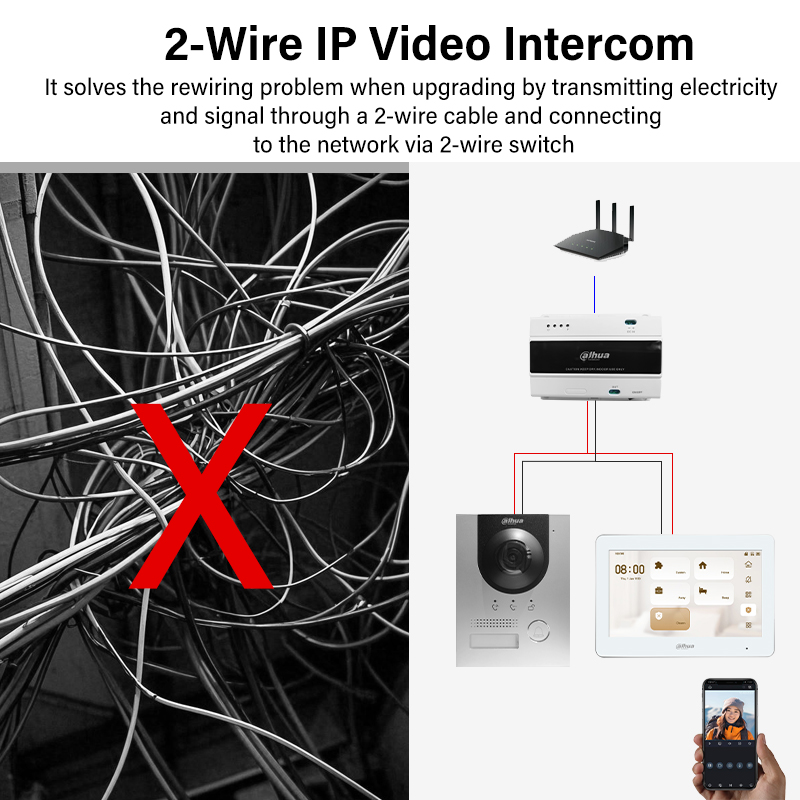 Dahua 2-Wire WiFi Indoor Monit - Smart Home Video Doorbell review and price