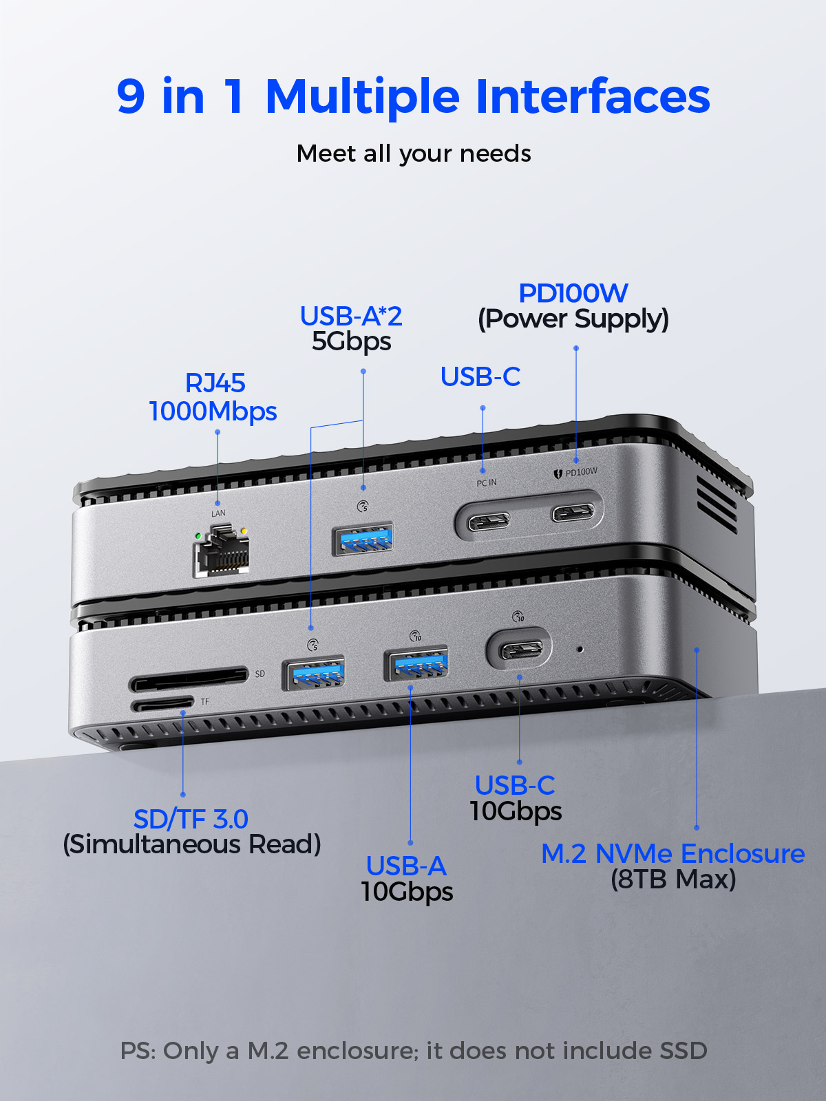 ORICO USB C Display Hub 10Gbps - Smart Home Hub 2 review and price