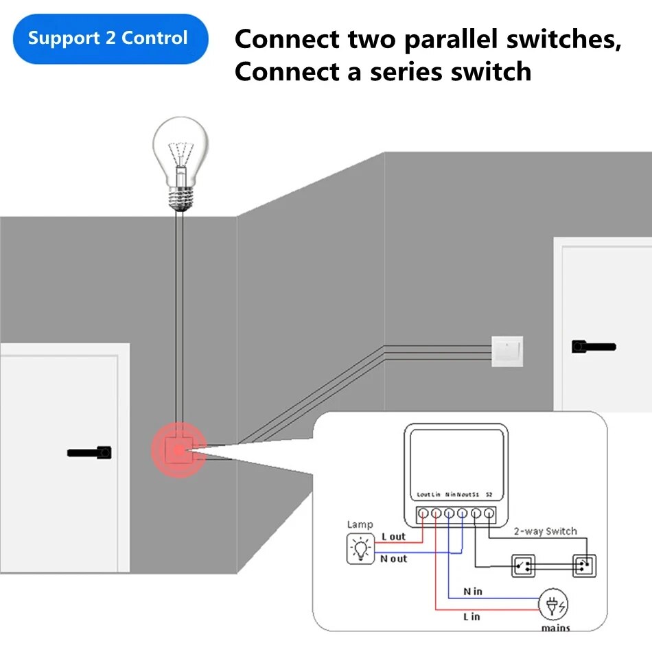 Tuya Mini 16A WiFi Switch Smar - Smart Home Miniature review and price