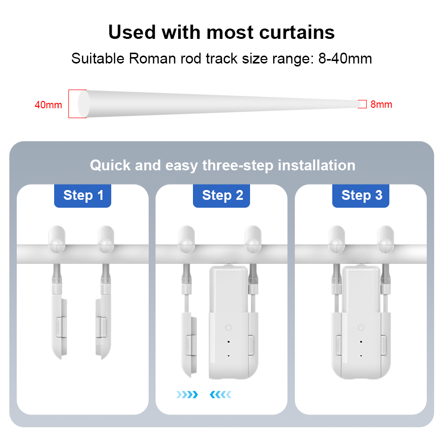 Smart For Home Curtain Opener  - Smart Home Elements review and price