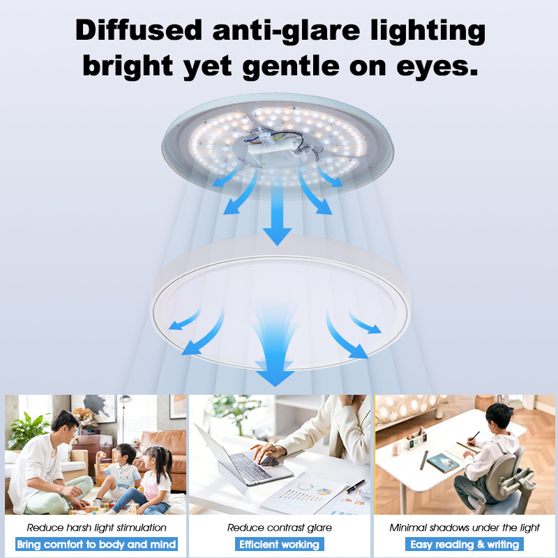 Smart Ceiling Light High Brigh - Smart Home Xiaomi Pc review and price