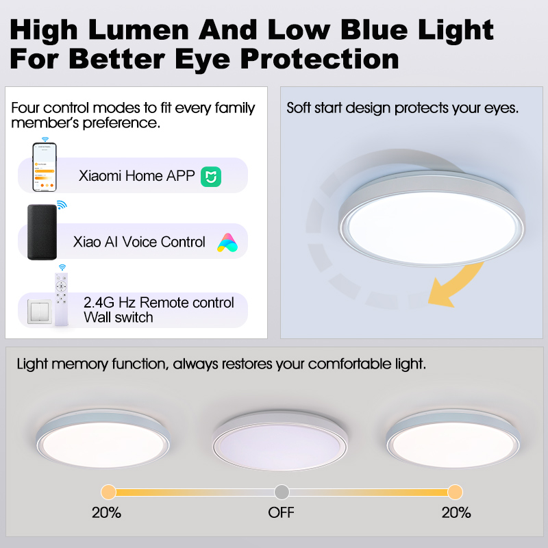Smart Ceiling Light High Brigh - Smart Home Xiaomi Pc review and price