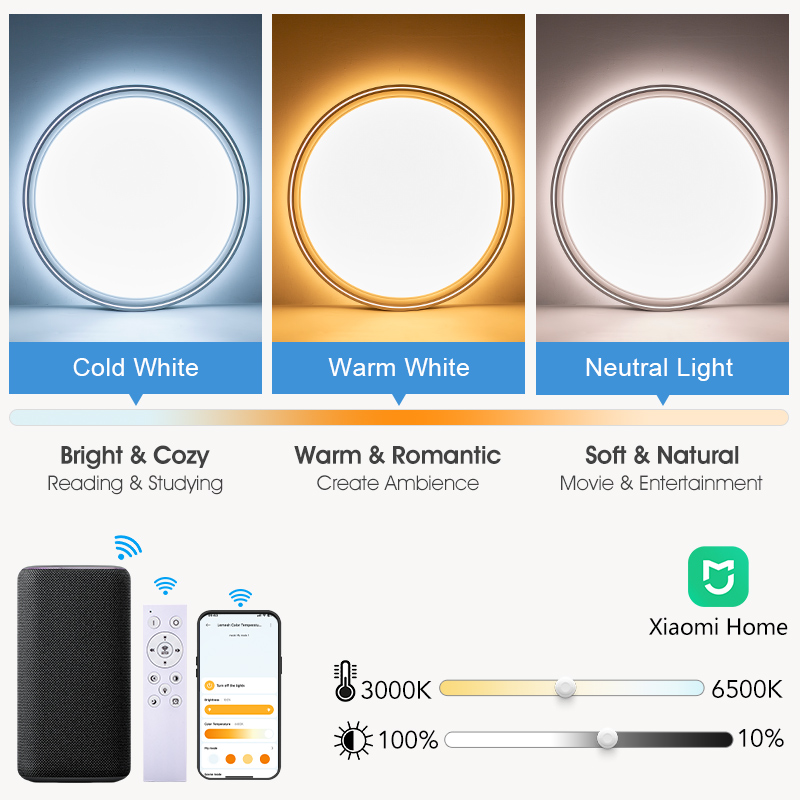 Smart Ceiling Light High Brigh - Smart Home Xiaomi Pc review and price