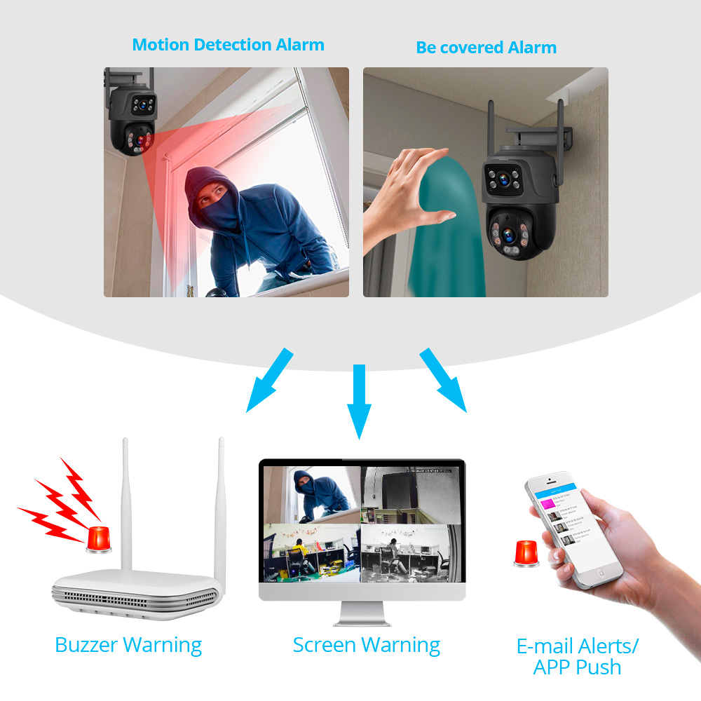KERUI Mini Network WIFI 8CH NV - Security Ip Camera review and price