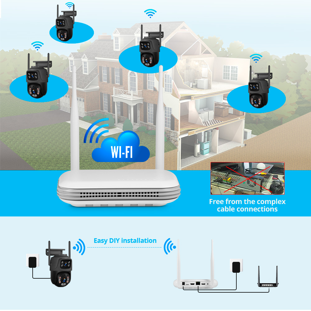 KERUI Mini Network WIFI 8CH NV - Security Ip Camera review and price