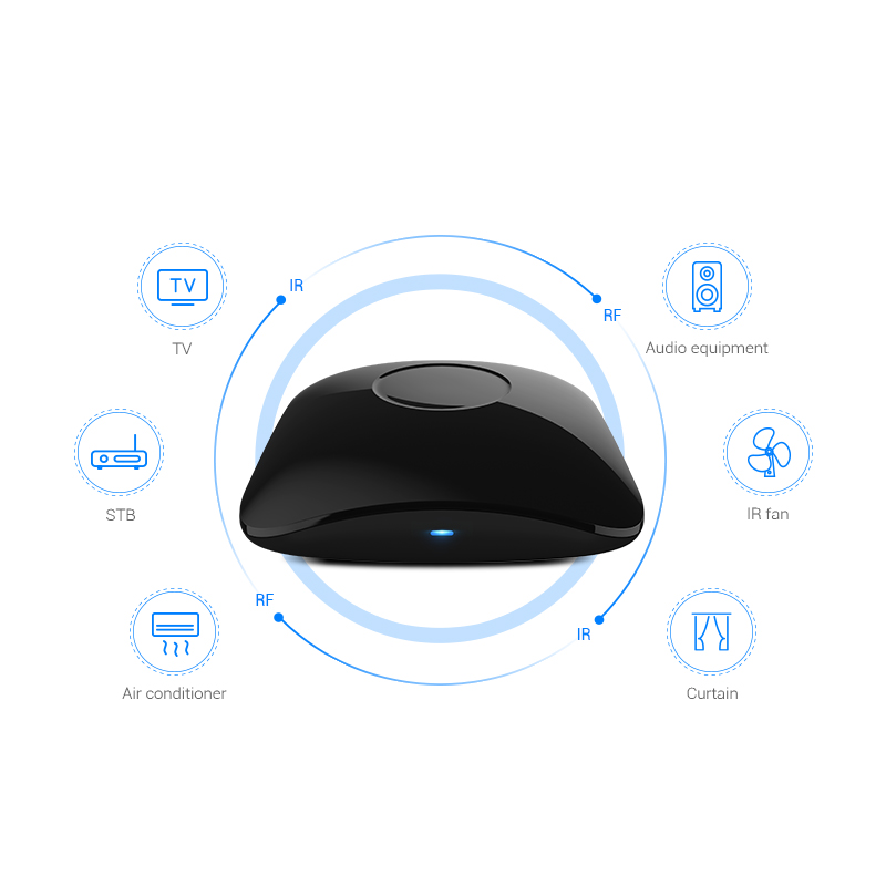 BroadLink RM4 Pro IR WiFi RF S - Smart Home Miniature review and price