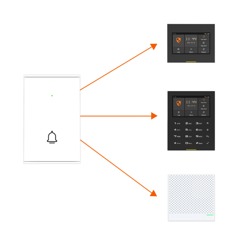 Staniot B100 Wireless Door Bel - Smart Home Video Doorbell review and price