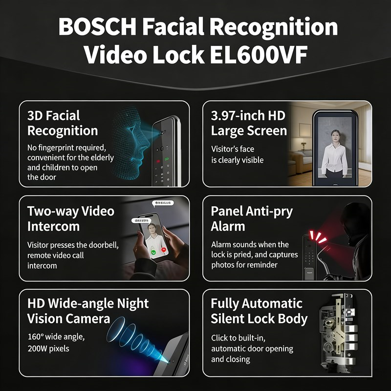 Bosch EL600VF Smart Lock 3D Fa - Smart Home Bosch review and price