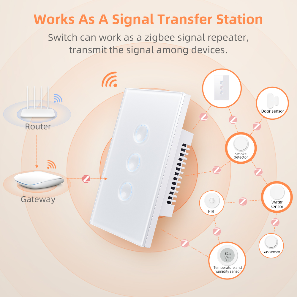 AVATTO 1/2/3/4 Gang ZigBee Sma - Smart Home Tuya review and price