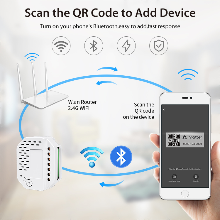Wifi Smart 1/2 Way Light LED D - Smart Home Remote Control review and price