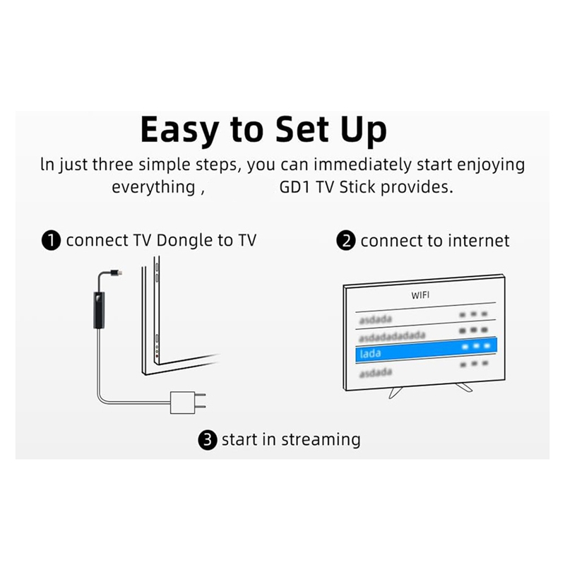 GD1 Android 11.0 TV ATV Quad C - Smart Home In Us review and price
