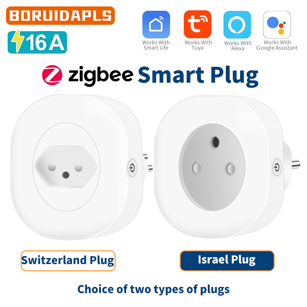 BORUIDAPLS Switzerland Israel  - Smart Home Elements review and price