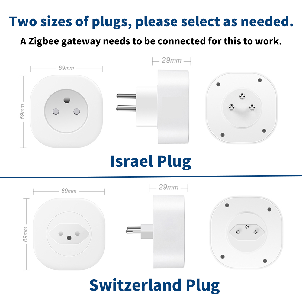 BORUIDAPLS Switzerland Israel  - Smart Home Elements review and price