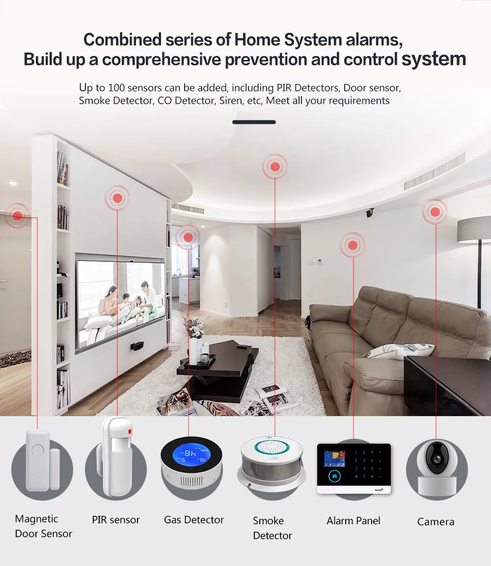 PGST intelligent alarm device, - Home Automation Kit review and price