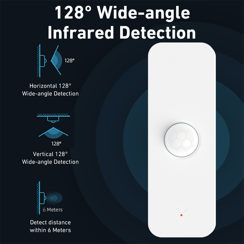 Tuya WiFi Zigbee PIR Motion Se - Smart Home Remote Control review and price