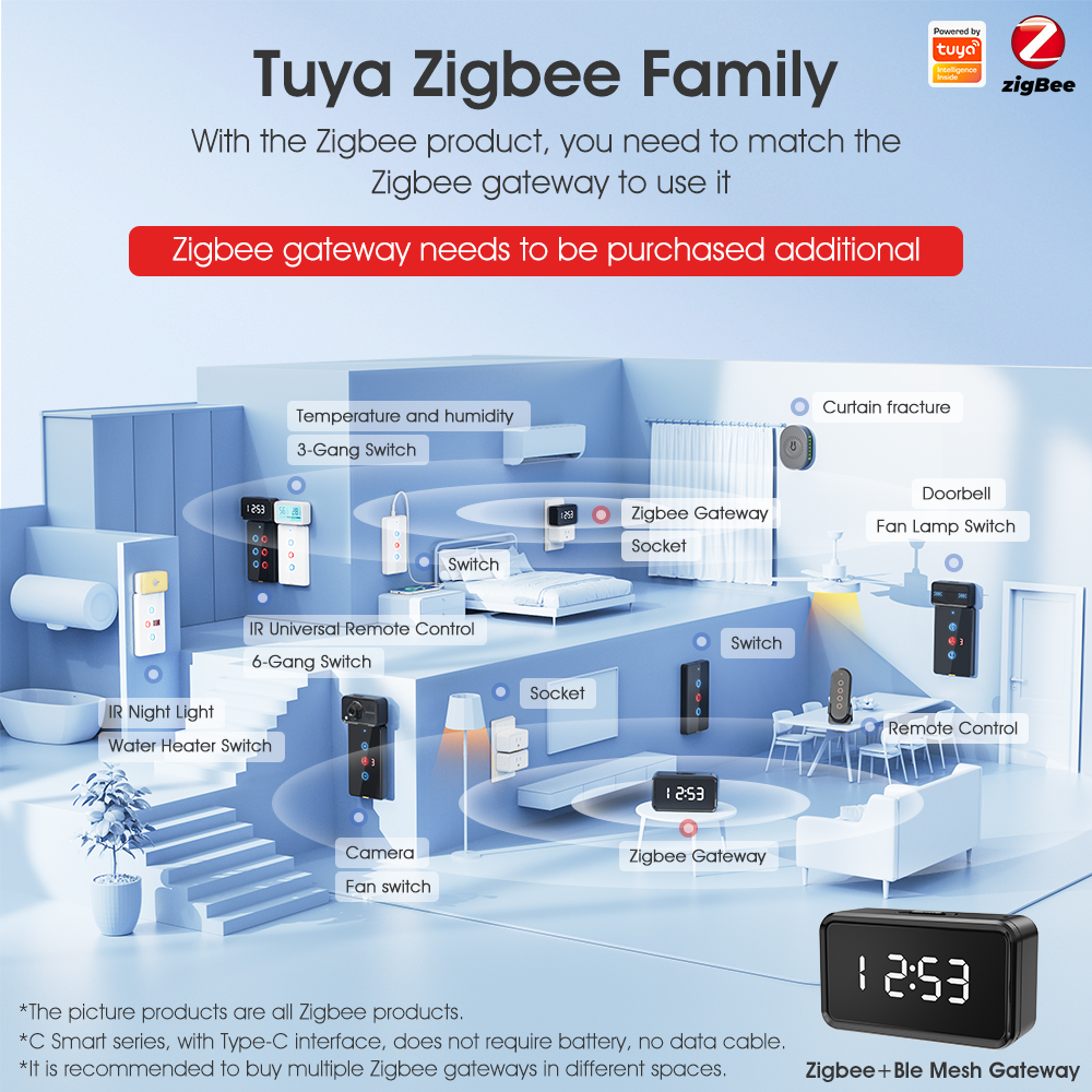 Tuya Zigbee Smart Light Touch  - Smart Home Z Wave review and price