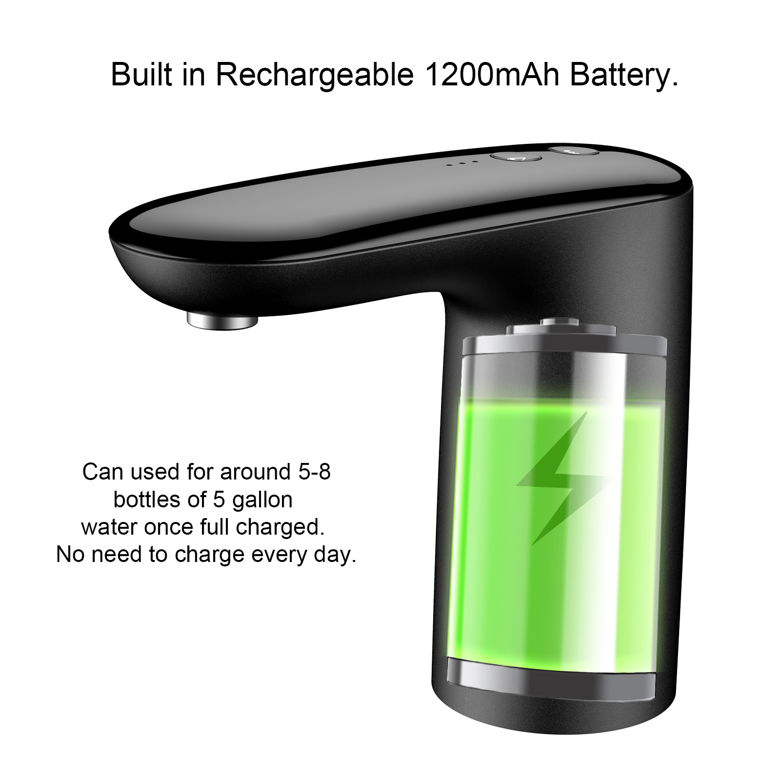 Smart Water Pump USB Charging  - Smart Home Yam Pounder review and price