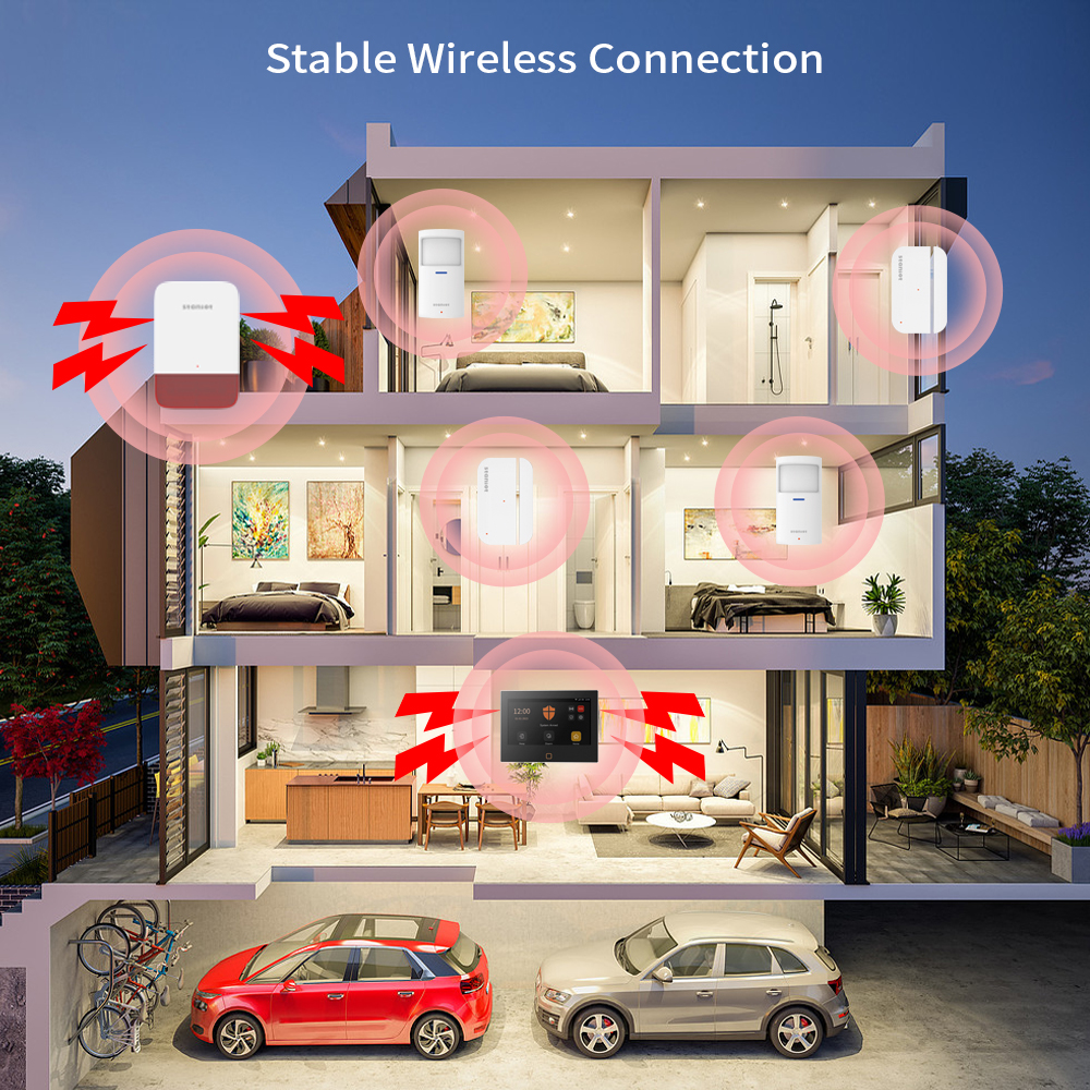 Staniot 7inch Lora Protection  - Home Automation Kit review and price
