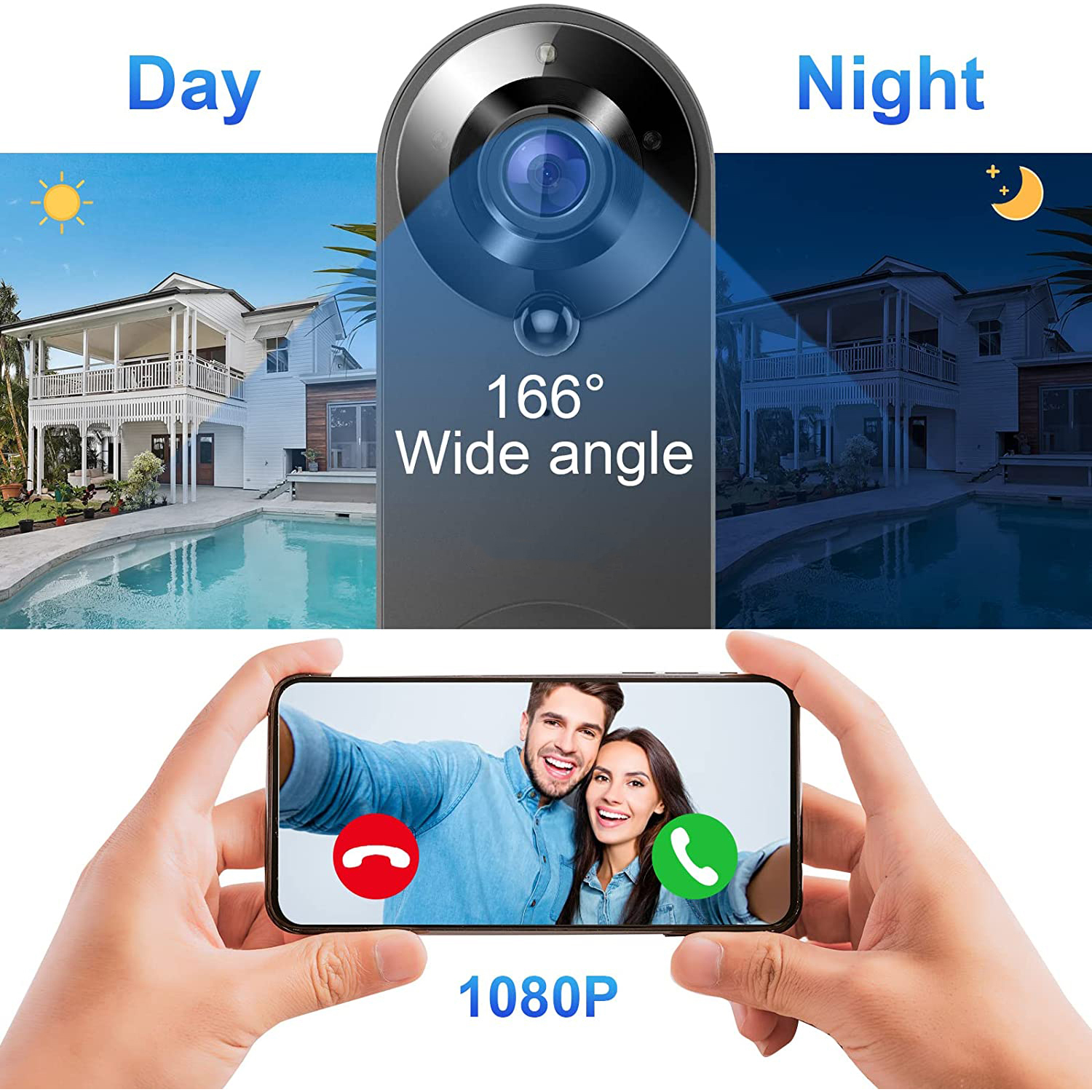 5G 2.4G WiFi Video Doorbell 10 - Smart Home Video Doorbell review and price
