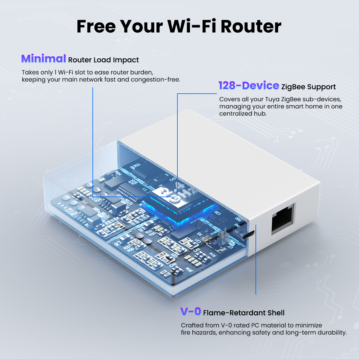 GIRIER Tuya ZigBee 3.0 Wired G - Home Automation Kit review and price