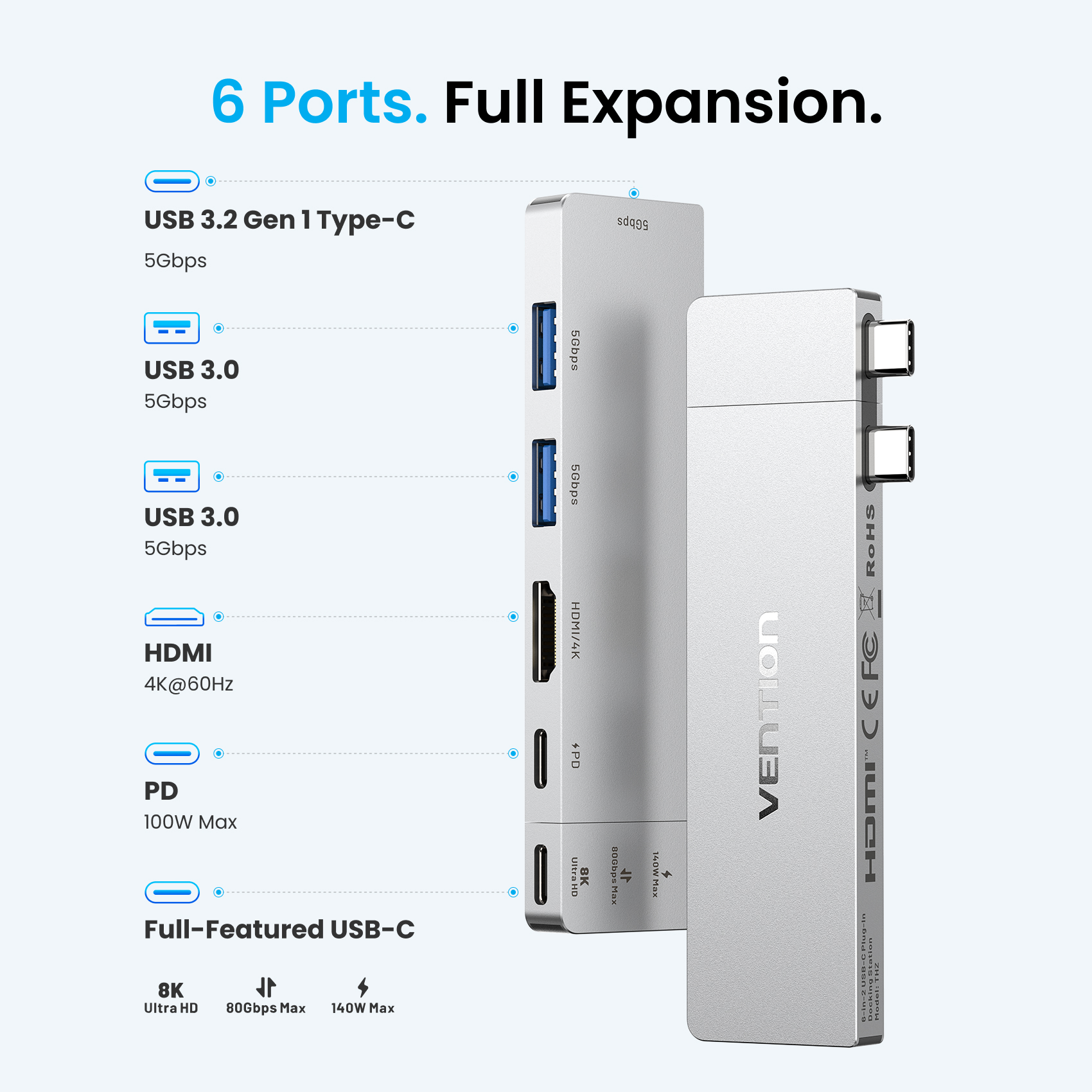 Vention USB C Plug-in Hub 6 in - Smart Home Hub 2 review and price